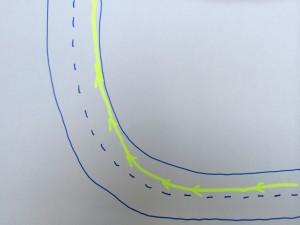 Tangência em estrada de pista simples