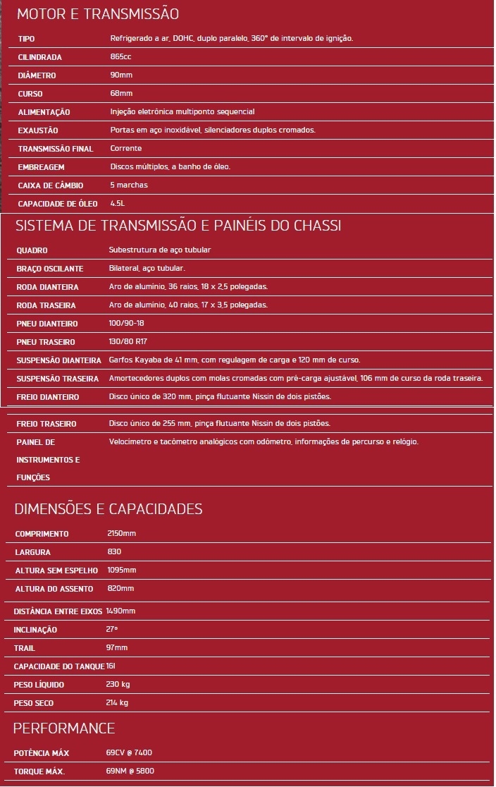 Especificacoes_tecnicas_