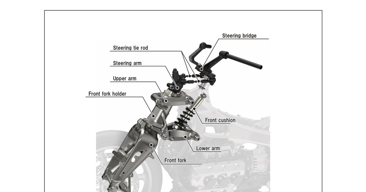 Suspensão dianteira da Honda Gold Wing 2018
